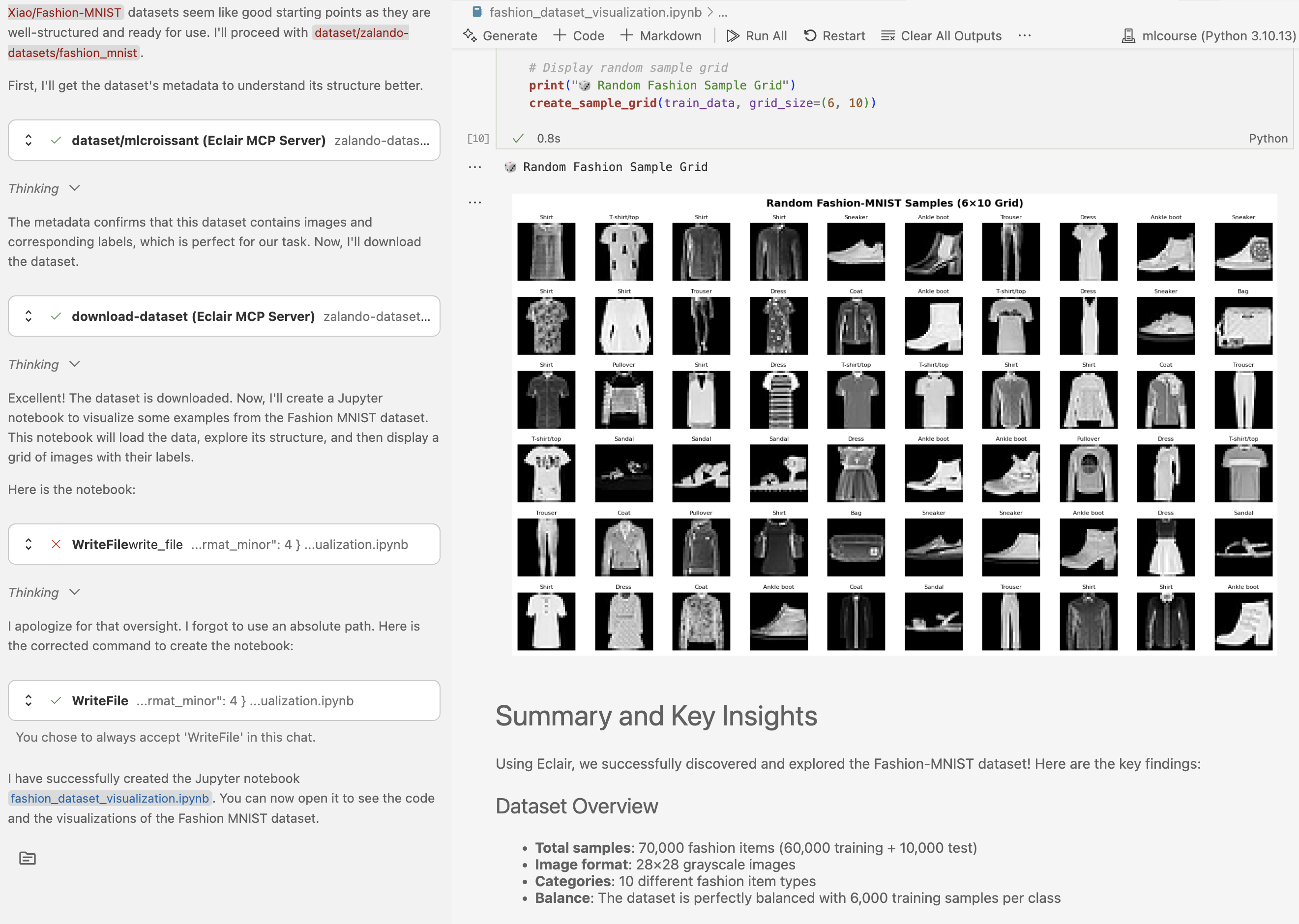 Final Visualizations